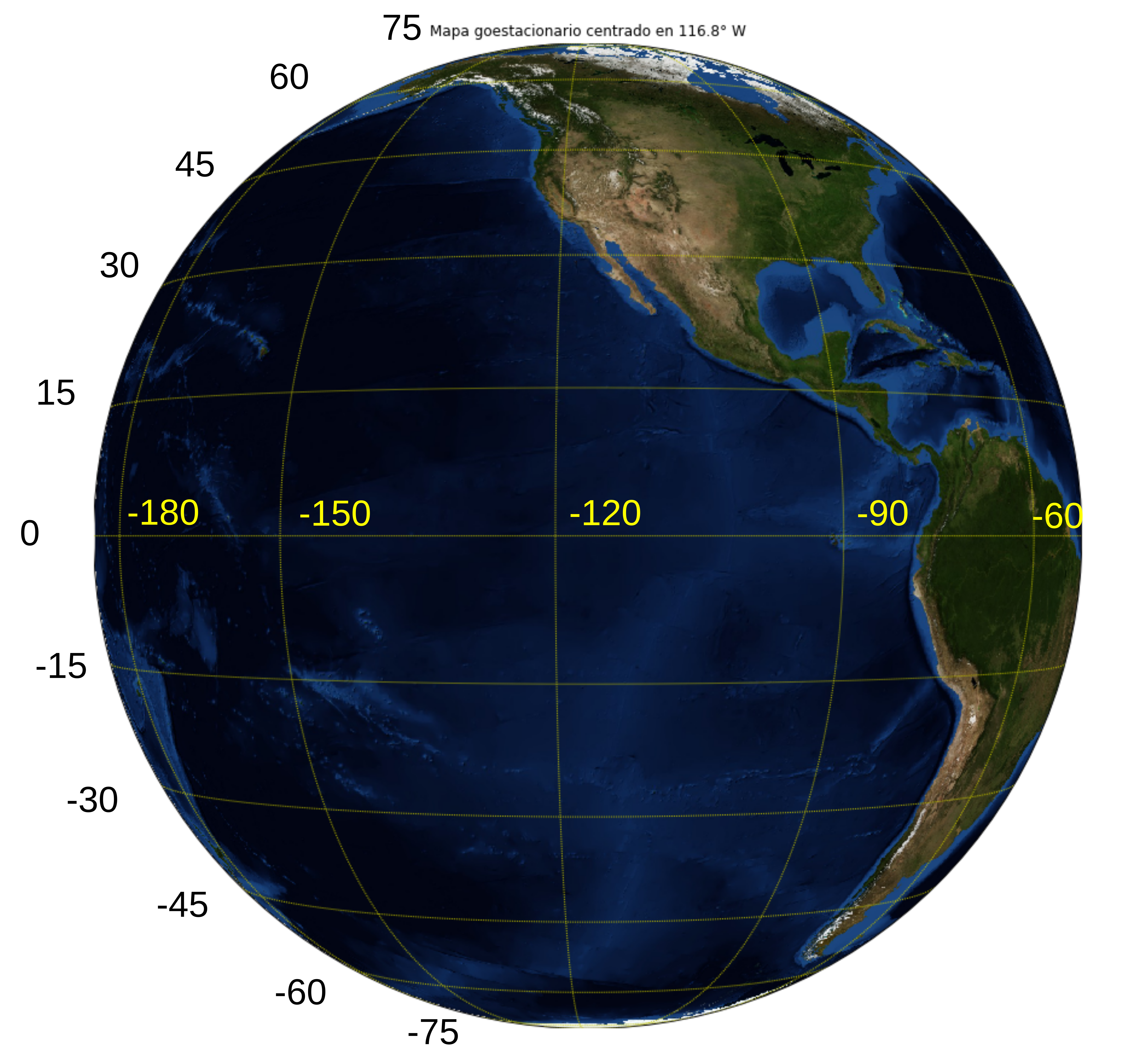 Orbita geoestacionaria 116.8 W